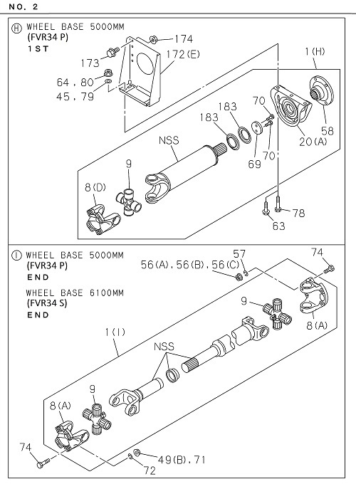 Partial Engine